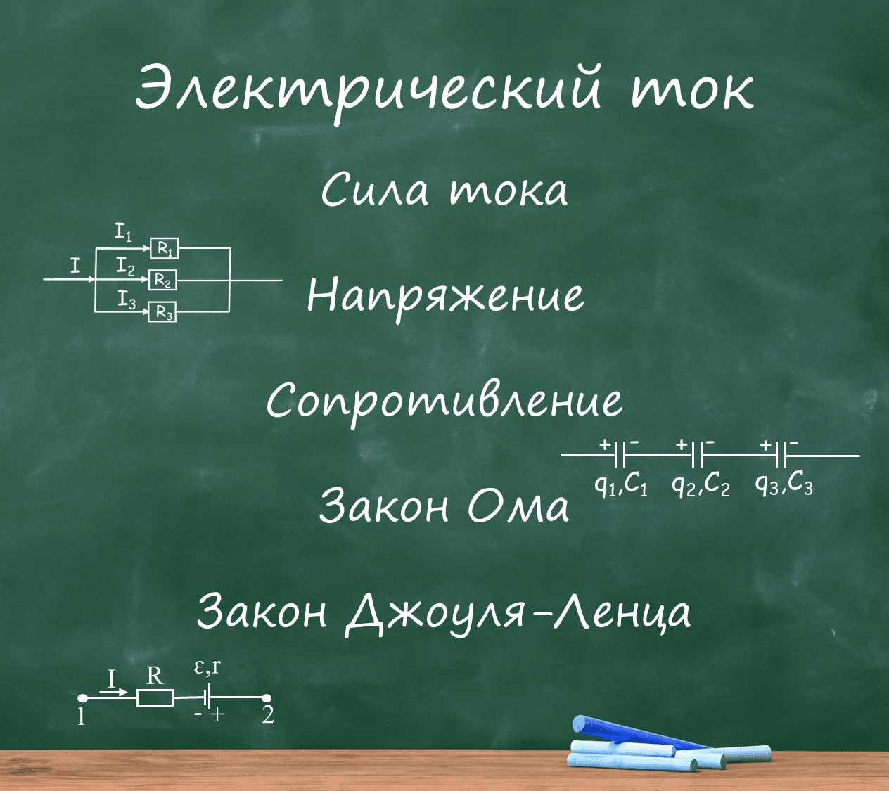 Электрический ток