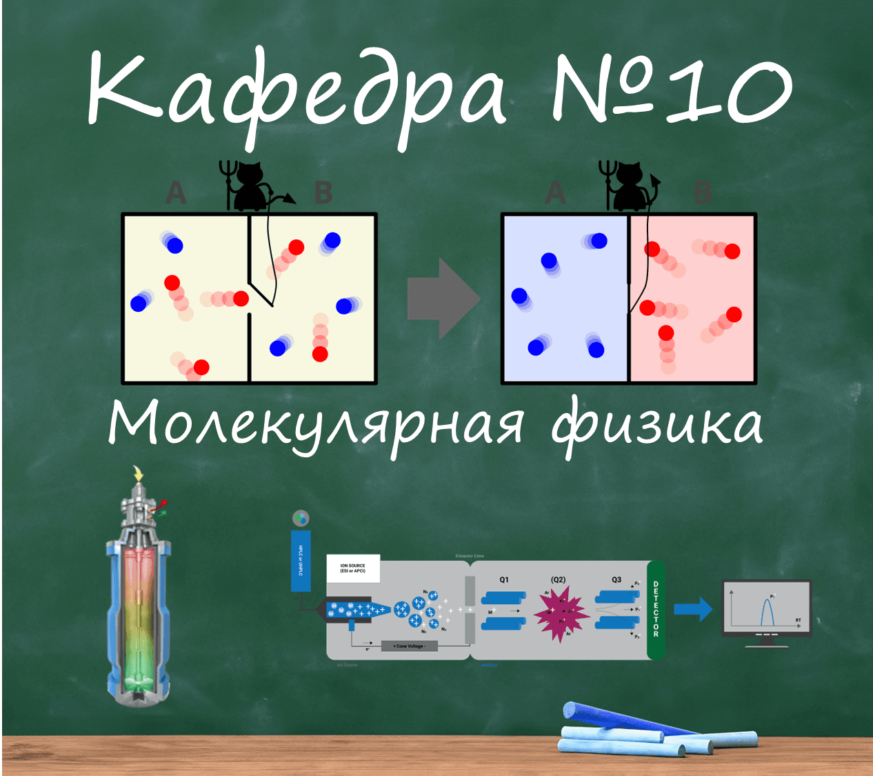 Кафедра №10 (МИФИ)