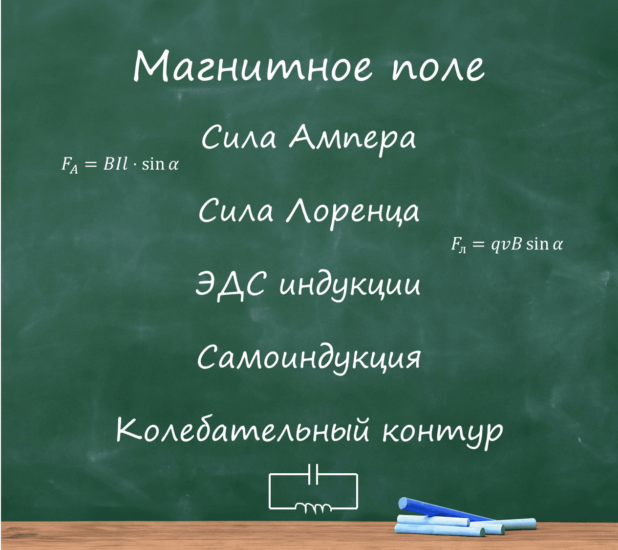 Магнитное поле