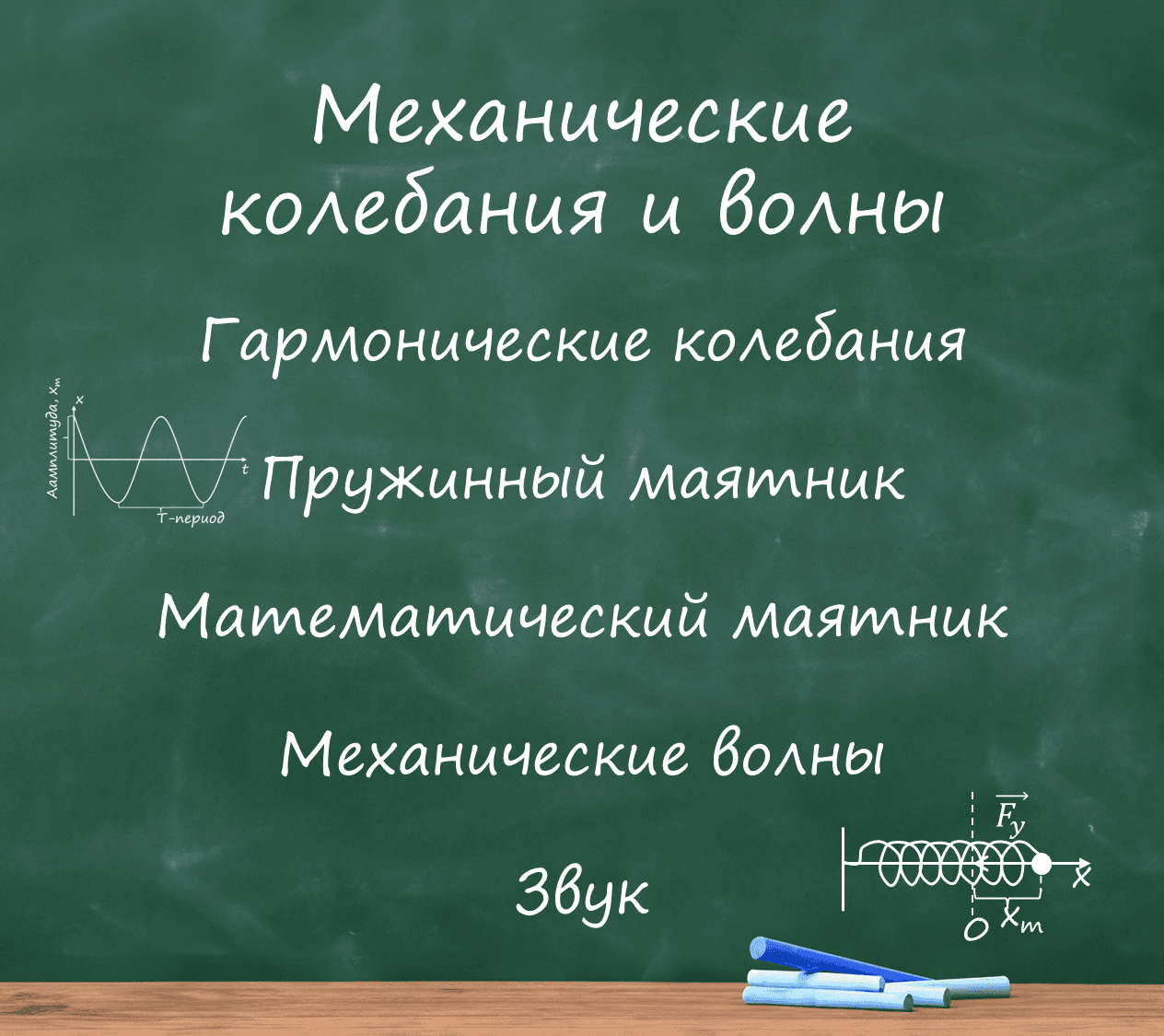 Механические колебания
