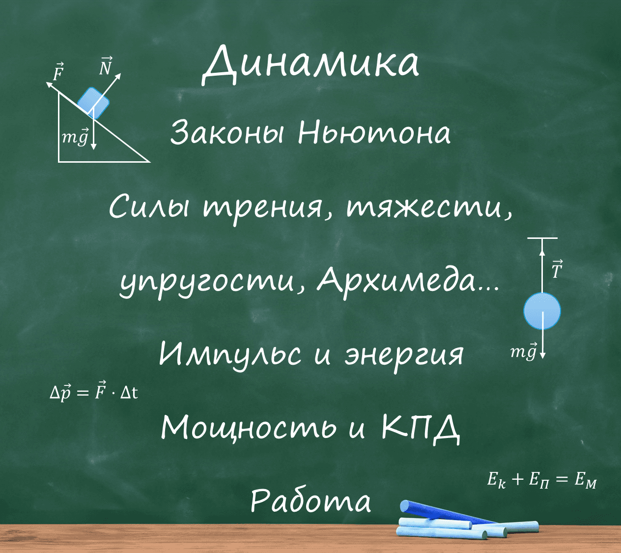 Механика (Динамика)