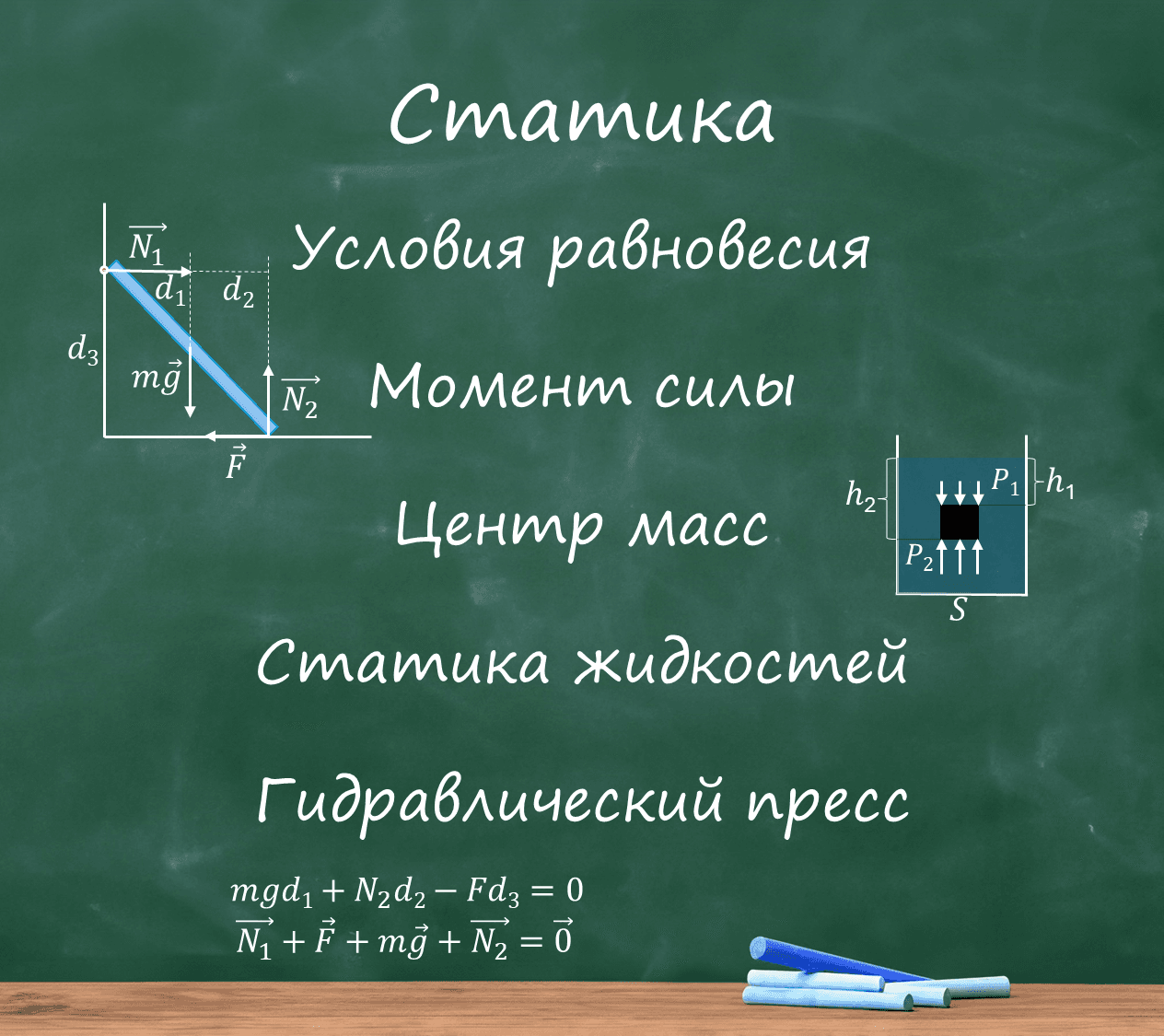 Механика (Статика)