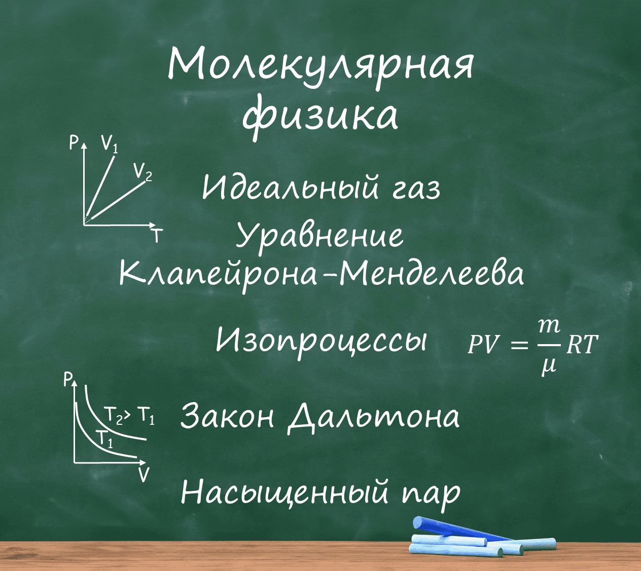 Молекулярная физика