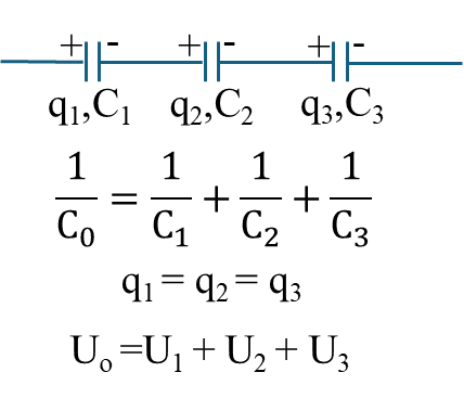 Последовательное соединение конденсаторов