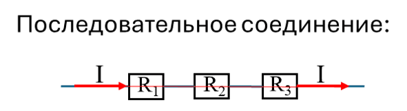 Последовательное соединение проводников