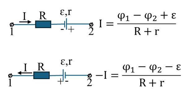 Закон Ома для неоднородного участка цепи
