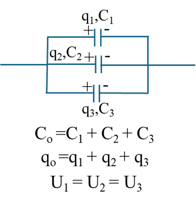 Параллельное соединение конденсаторов