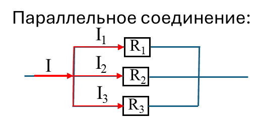 Параллельное соединение проводников