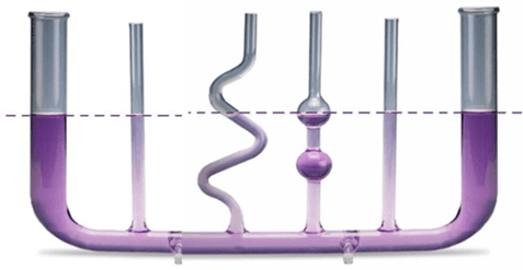 Сообщающиеся сосуды с однородной и разнородной жидкостью: принцип установления уровней жидкости