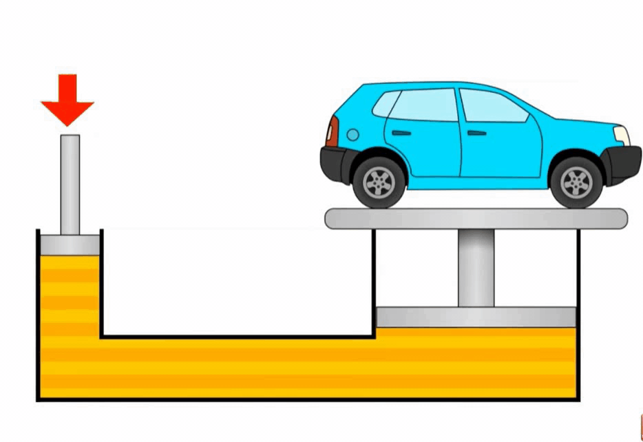 Схема гидравлического пресса: принцип работы, соотношение сил и перемещений поршней