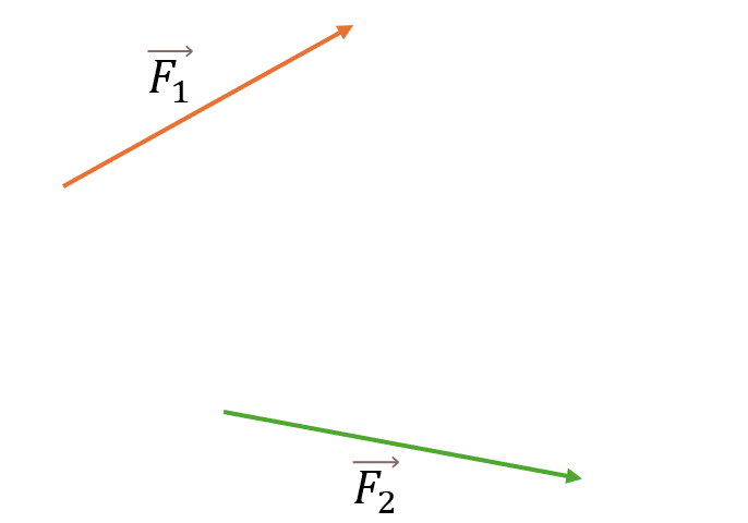 Правило параллелограмма: анимация показывающая построение параллелограмма и его диагонали