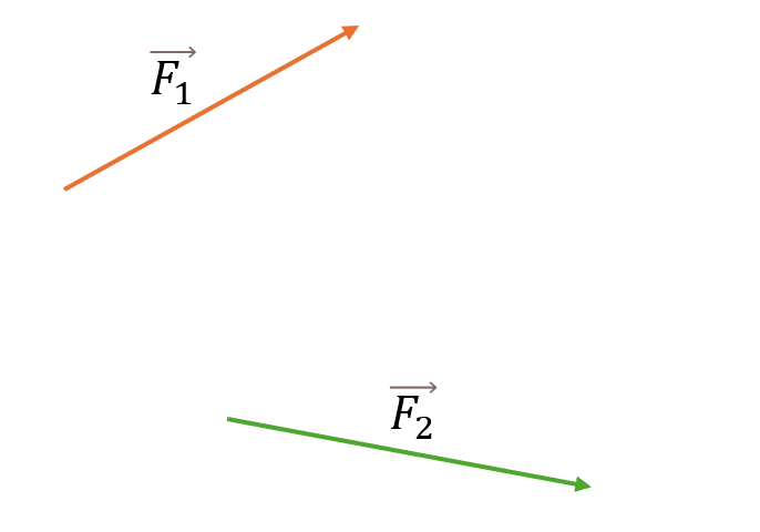 Правило треугольника: анимация показывающая последовательное сложение векторов
