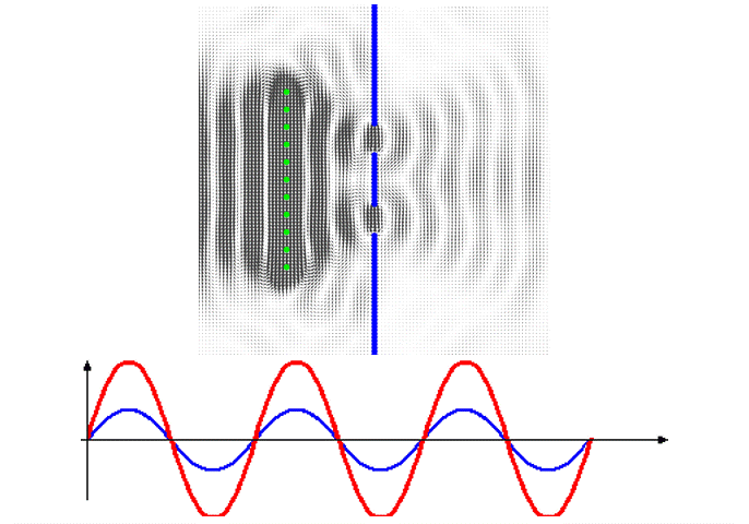 Интерференция света